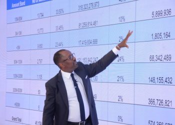 41,000 Eligible for NSSF Midterm Access as of March 1, Payments to Commence March 17