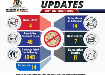 Uganda Registers 7 New Ebola Deaths