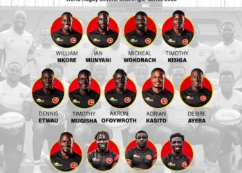 Uganda Sevens Squad for Challenger Series Named