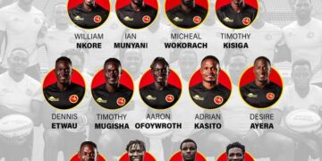 Uganda Sevens Squad for Challenger Series Named