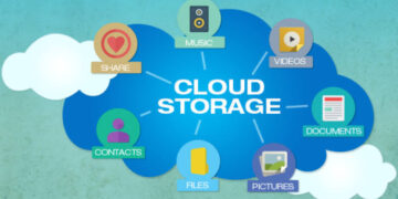 Why Cloud Storage is the Future