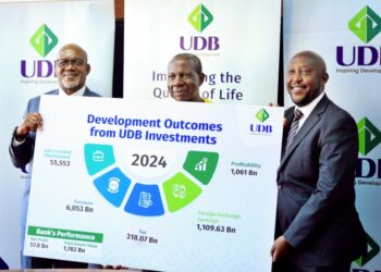 UDB Grows to Shs1.78Trn in Assets, Posts Shs57.8bn Profit & Creates 55,553 Jobs