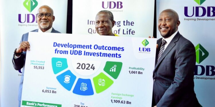 UDB Grows to Shs1.78Trn in Assets, Posts Shs57.8bn Profit & Creates 55,553 Jobs
