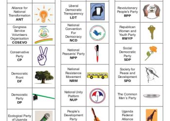 EC Releases Official Political Party Symbols, Warns Candidates Against Bribery