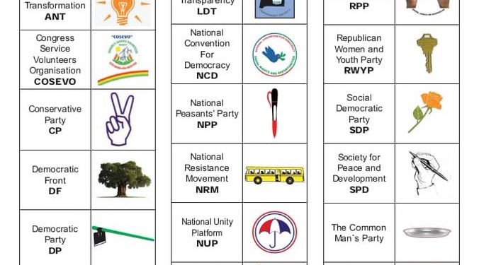 EC Releases Official Political Party Symbols, Warns Candidates Against Bribery