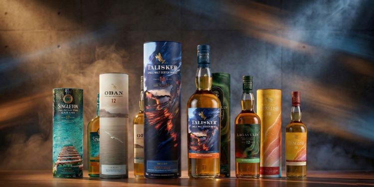 Horizons Unbound: 2025 Special Single Malt Whisky Collections Arrive in Kampala