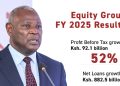 Equity Group Profit Jumps 55% to KSh75.5bn on Digital Growth and Regional Expansion