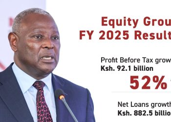 Equity Group Profit Jumps 55% to KSh75.5bn on Digital Growth and Regional Expansion