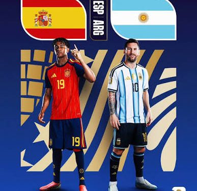 Spain and Argentina Set for 2026 World Cup Final Showdown