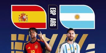 Spain and Argentina Set for 2026 World Cup Final Showdown