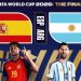 Spain and Argentina Set for 2026 World Cup Final Showdown