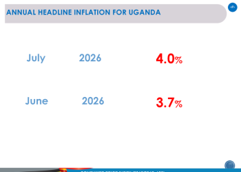 Inflation Rises to 4.0% as Fuel, Electricity and Food Prices Push Up Cost of Living