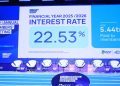 NSSF Declares Record 22.53% Interest Rate for Members