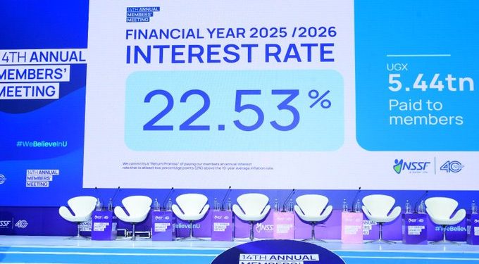 NSSF Declares Record 22.53% Interest Rate for Members
